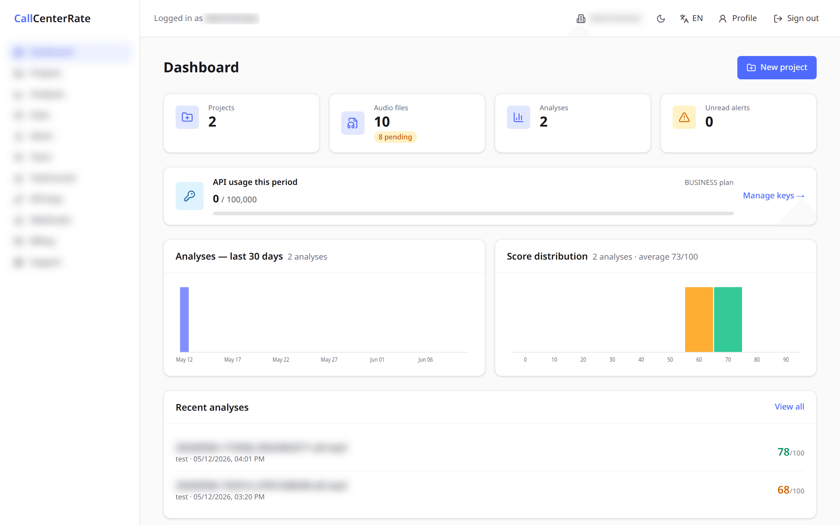 Analyze 100% of your calls with AI.